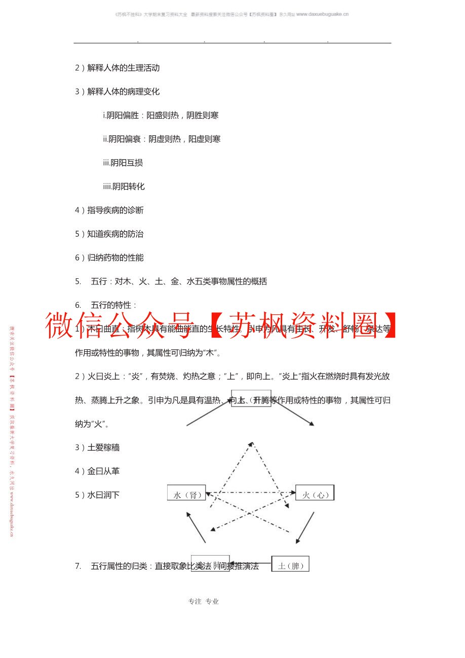 中医学基础